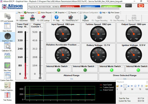 Allison DOC Diagnostic Software Lifetime Activation