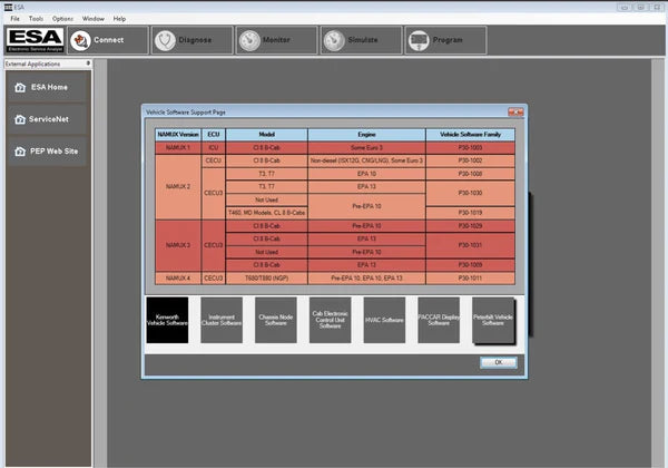 PACCAR Electronic Service Analyst ESA 5.7.0 + Detroit Package